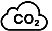 CO2